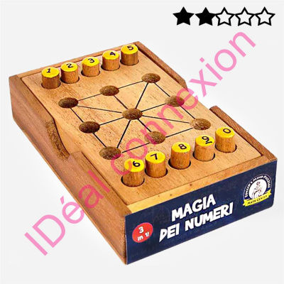 magie-des-numro_gf